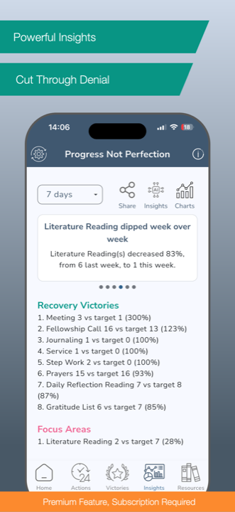 My 12-Step Coach insights screen